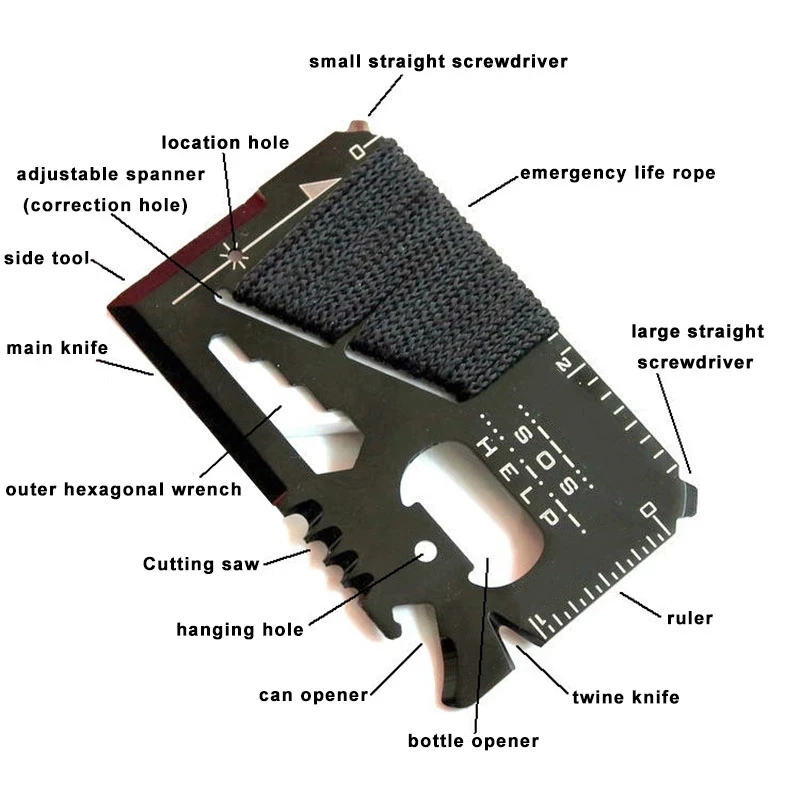 Multitool Credit Card - EDC Carta di credito Coltello da