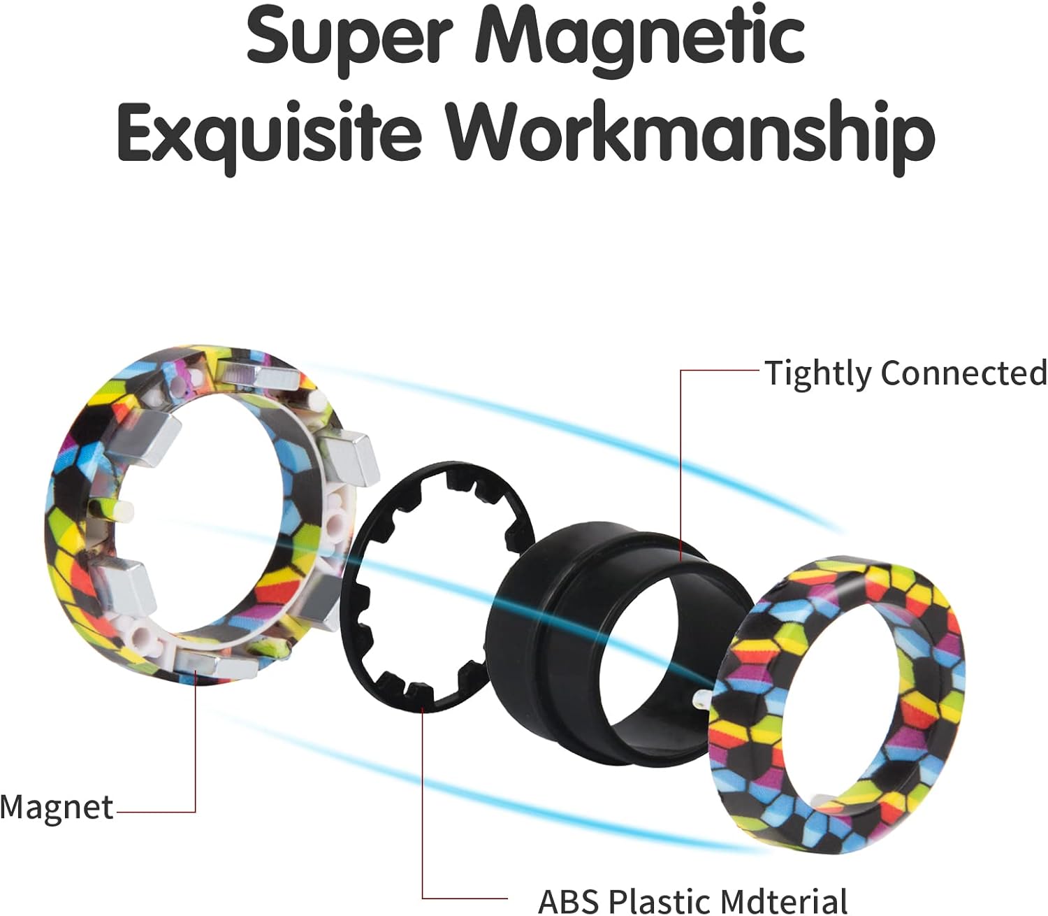 Anelli magnetici Fidget Toy Se - Fidget Spinner Bearing recensione e prezzo
