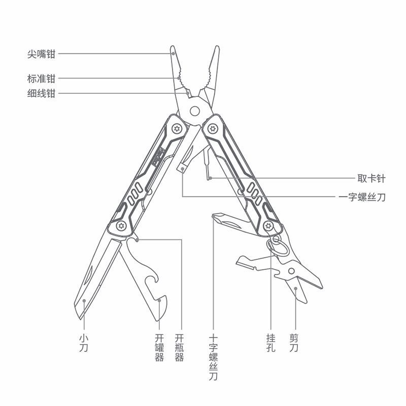 S11 Pro Mini Multitool Pinze a - Edc Carry Pliers recensione e prezzo