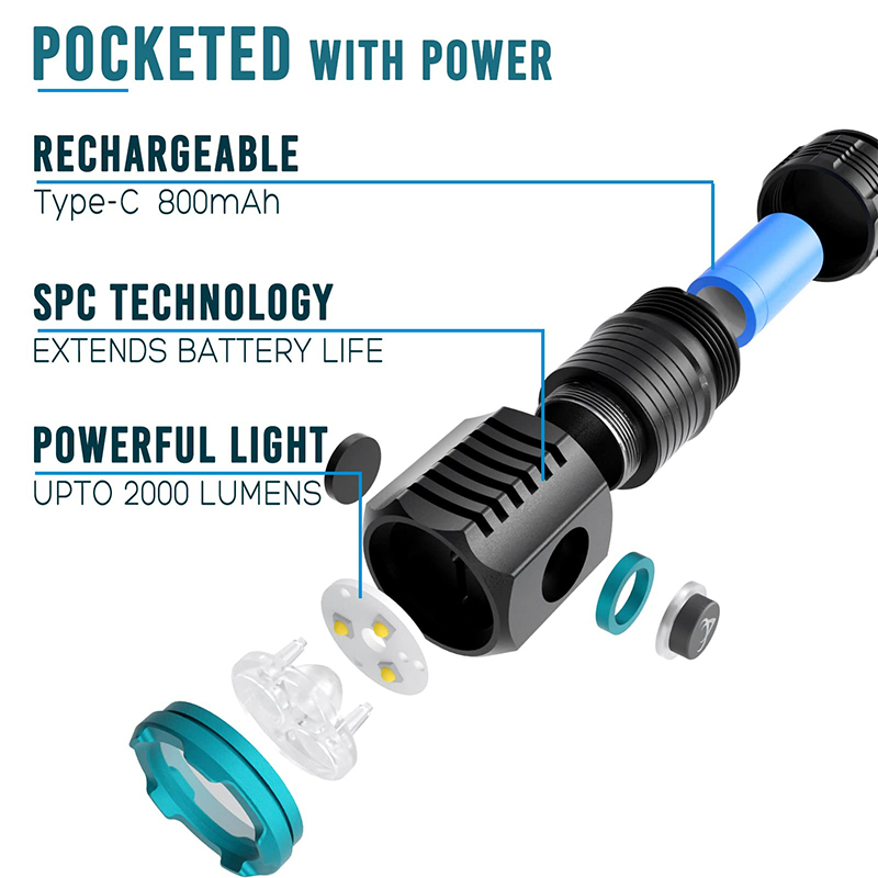 Tipo-C USB ricaricabile tascab - Edc Carry Flashlight recensione e prezzo
