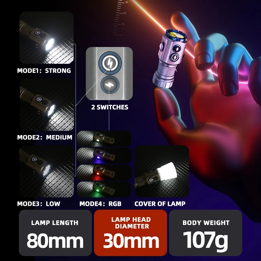 Potente torcia elettrica EDC d - Edc Carry Flashlight recensione e prezzo