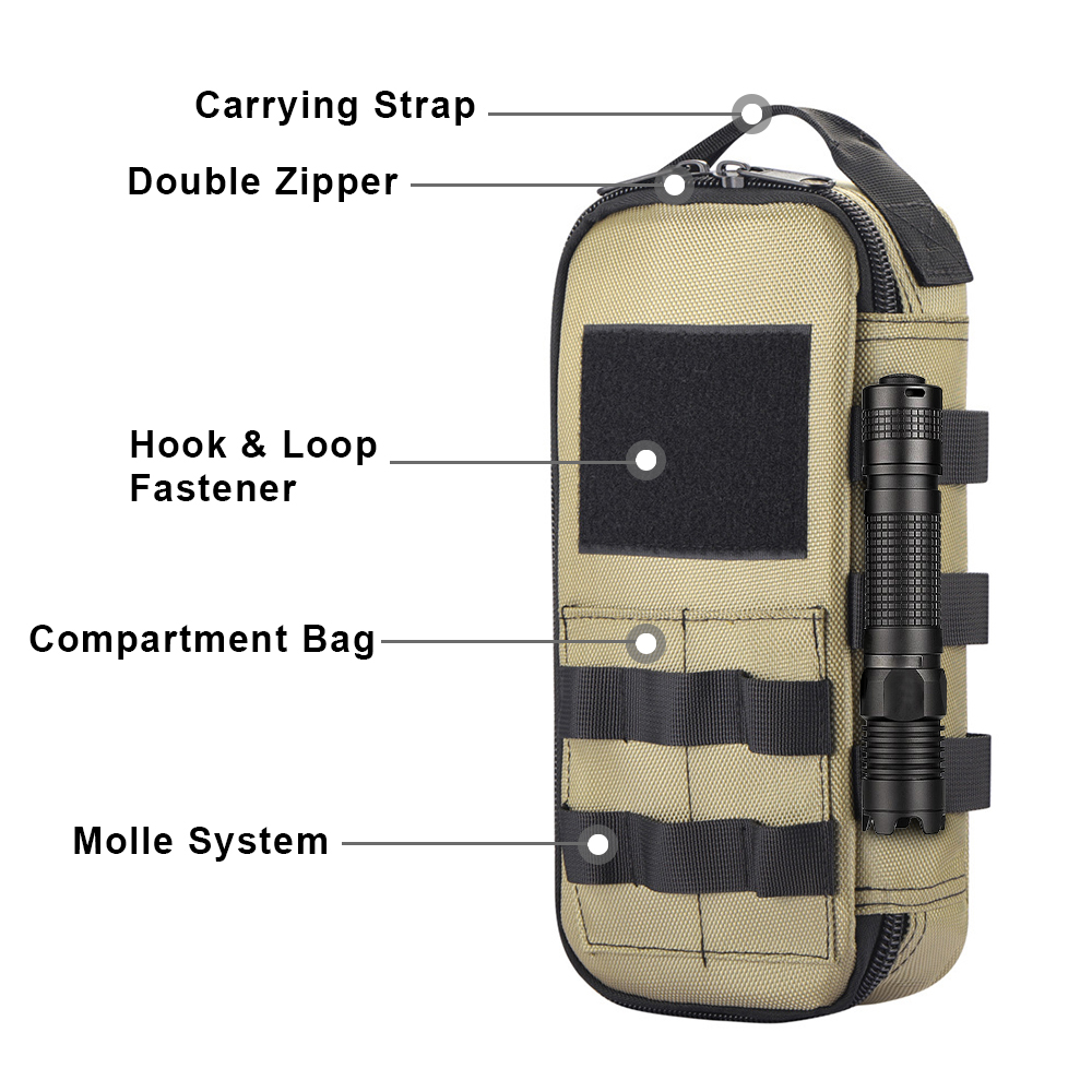 Custodia tattica multiuso EDC  - Edc Everyday Carry recensione e prezzo